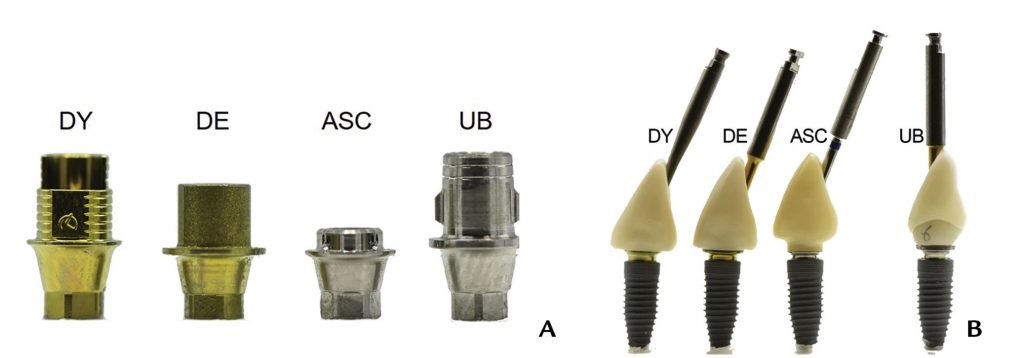 Fig. 3: Titanium bases of different CAD-CAM angulateded screw channel solutions. B, Groups after assembly. 25-degree vs 0-degree screw channel angulation: ASC, Noble Biocare angulated screw channel; DE, Dess Dental Smart Solutions anglebase; DY, Dynamic Abutment Solutions dynamic Ti-base; UB, Nobel Biocare universal base. 